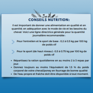 Granulés Basis-Sportbrok 25KG - Havens