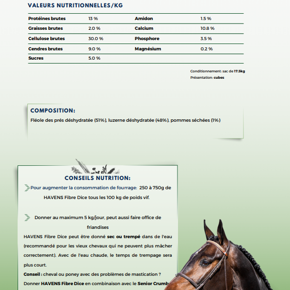 Fibres Fibre-Dice 17.5 KG - Havens