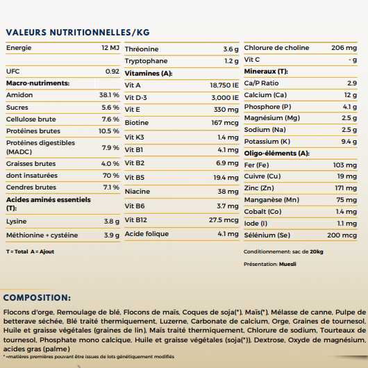 Floconnés Mash 20kg - Havens