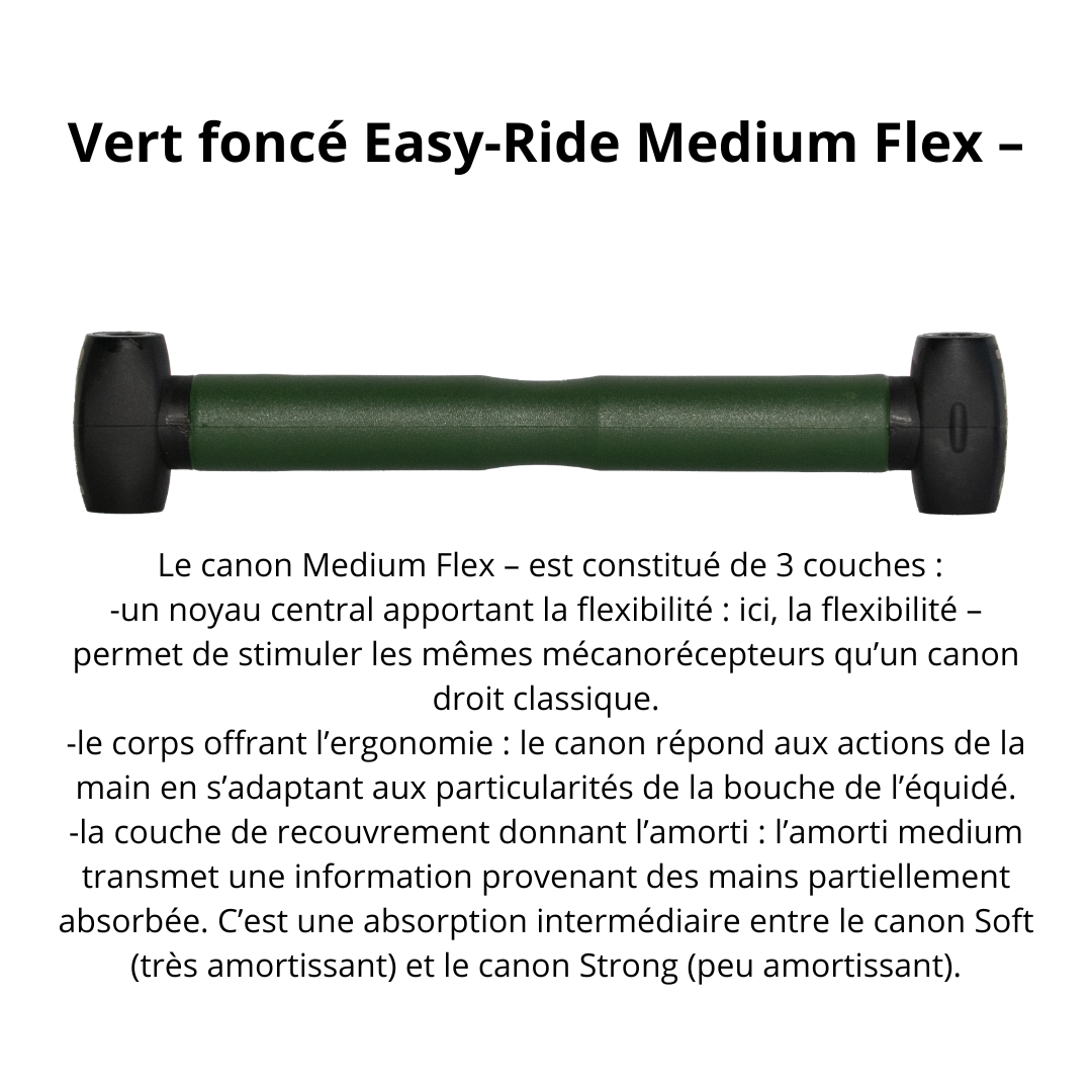 I-Bride Canons Easy-Ride