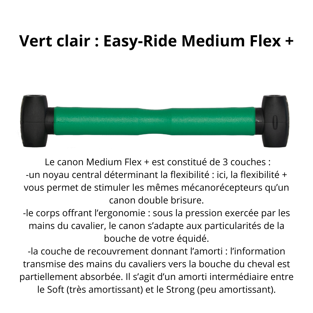 I-Bride Canons Easy-Ride