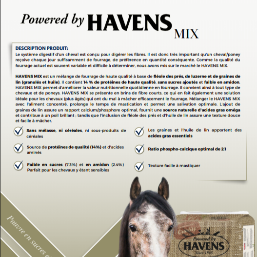 Havens Mix 15KG