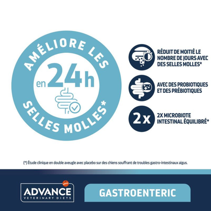Croquettes pour Chien Gastroenteric Médium/Max - Advance Vet