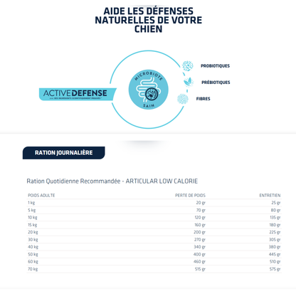 Croquettes pour Chien Articular Care Reduced Calorie - Advance Vet
