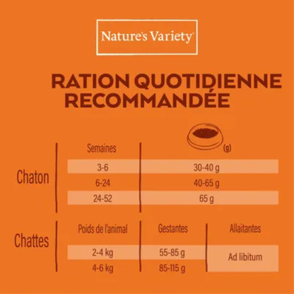 Croquettes pour Chaton Sans Céréales - Nature's Variety